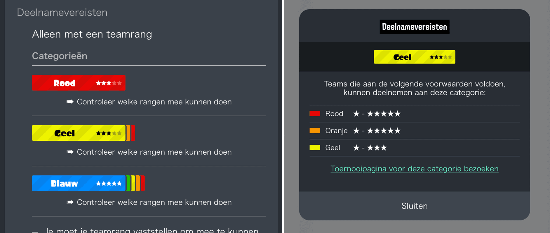 Afbeelding van het toernooioverzicht.