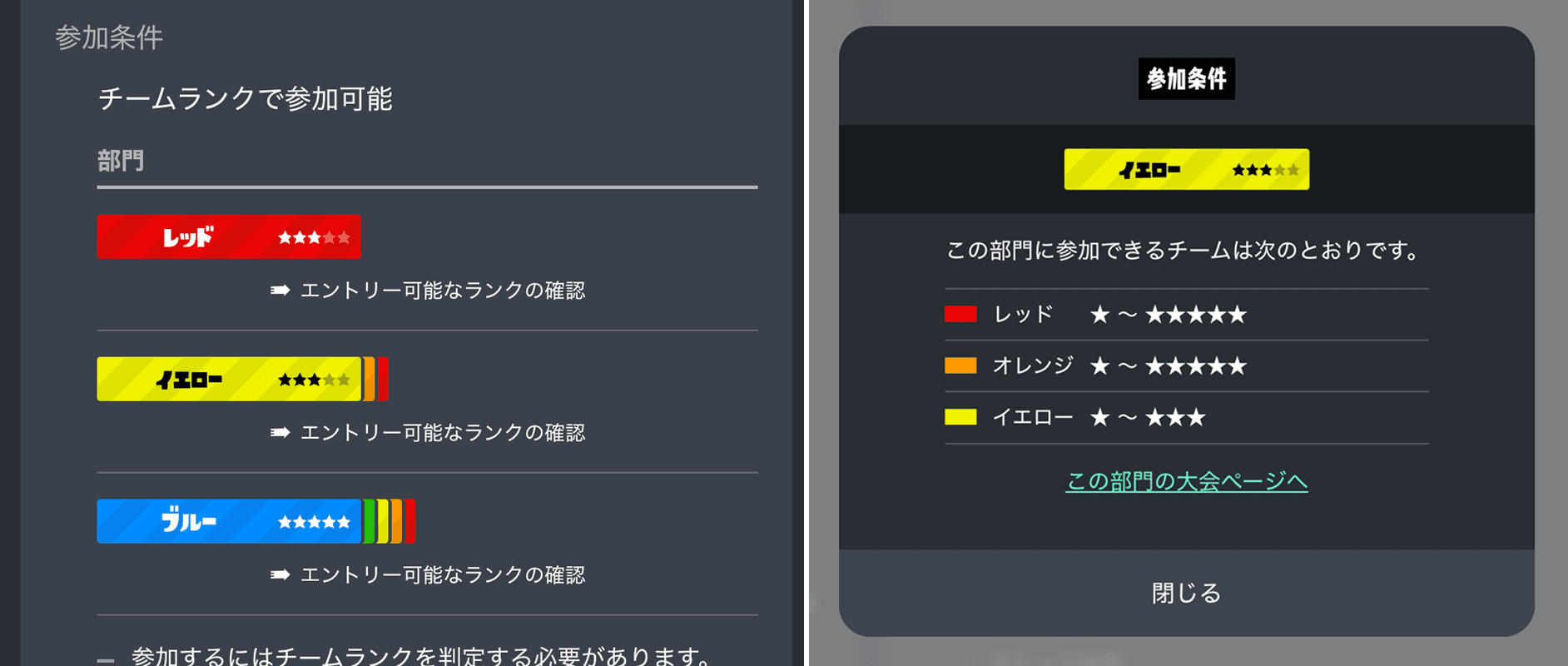 大会概要の画面イメージ
