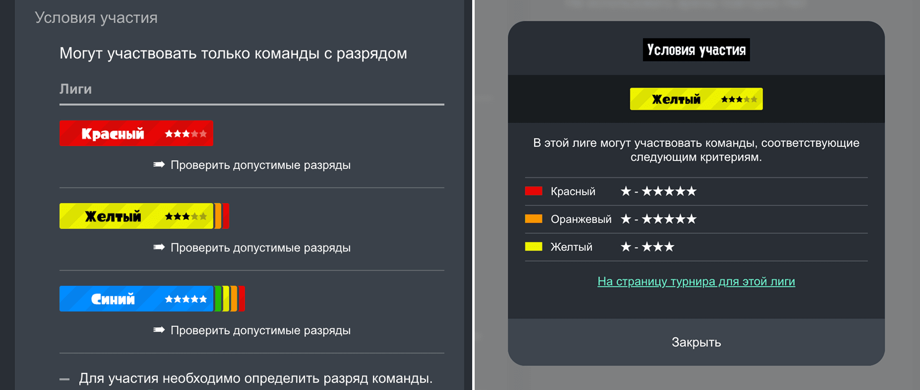 Изображение экрана с информацией о турнире