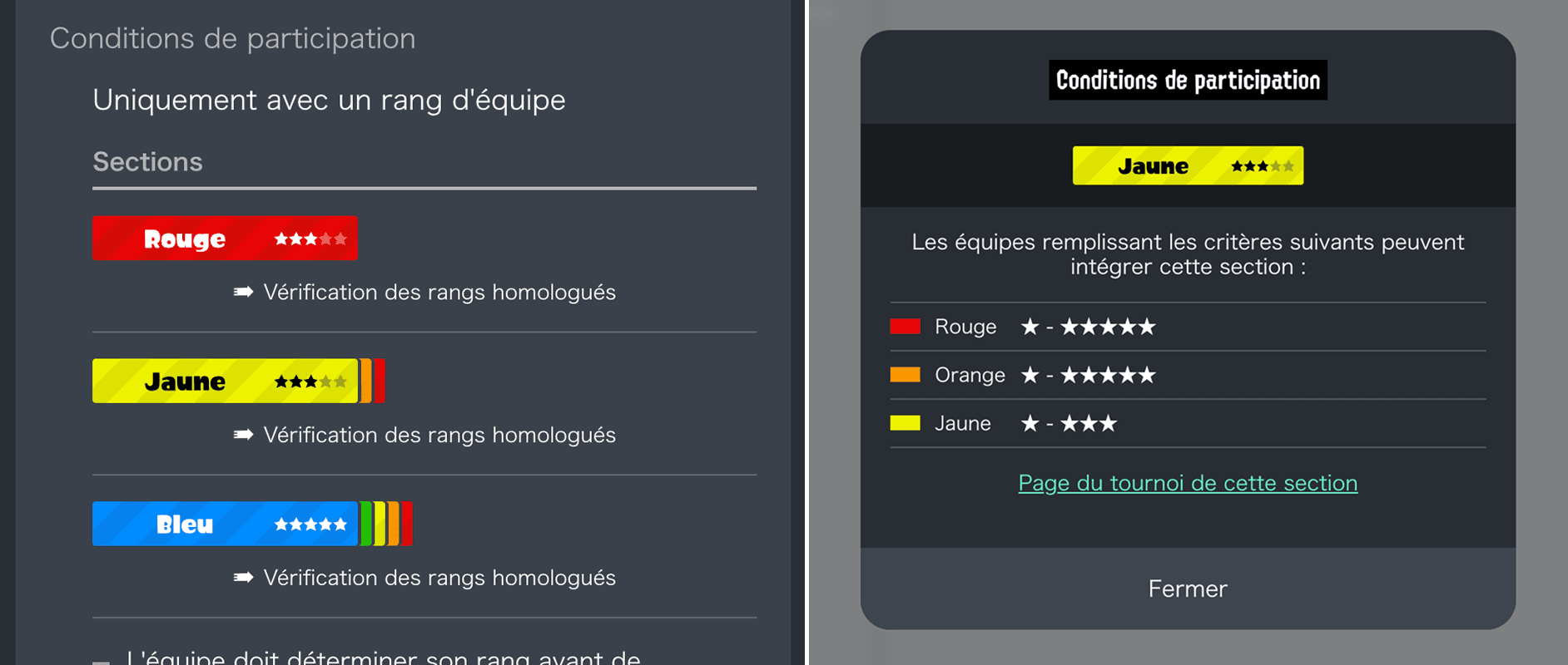 (Sommaire du tournoi)