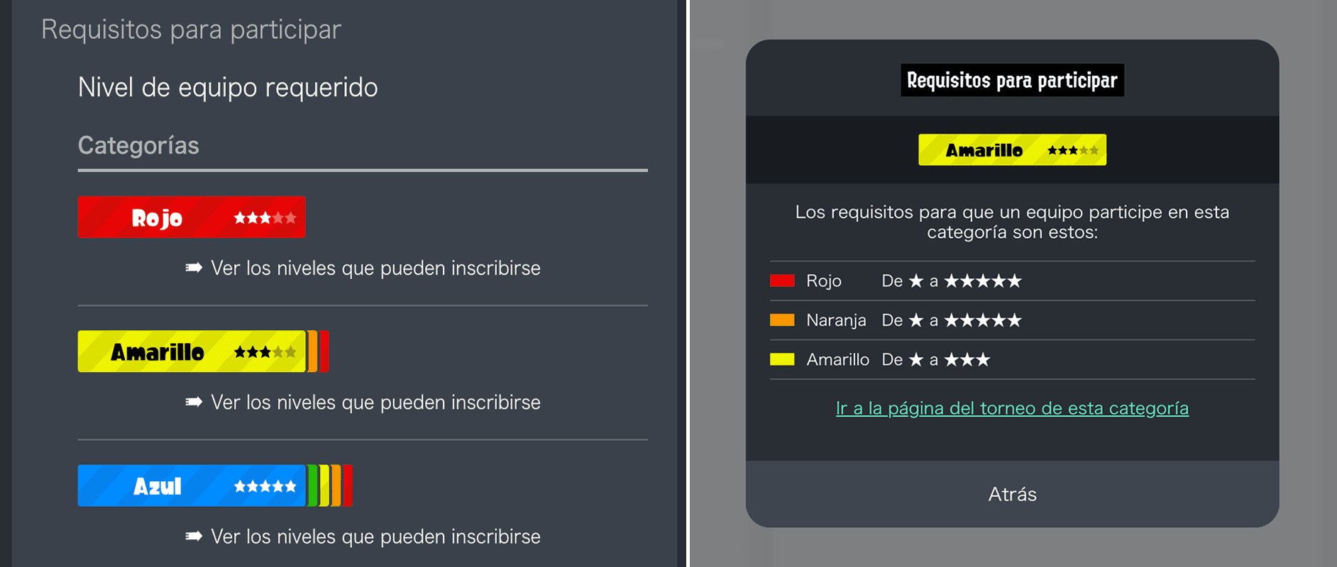 Pantalla de resumen del torneo