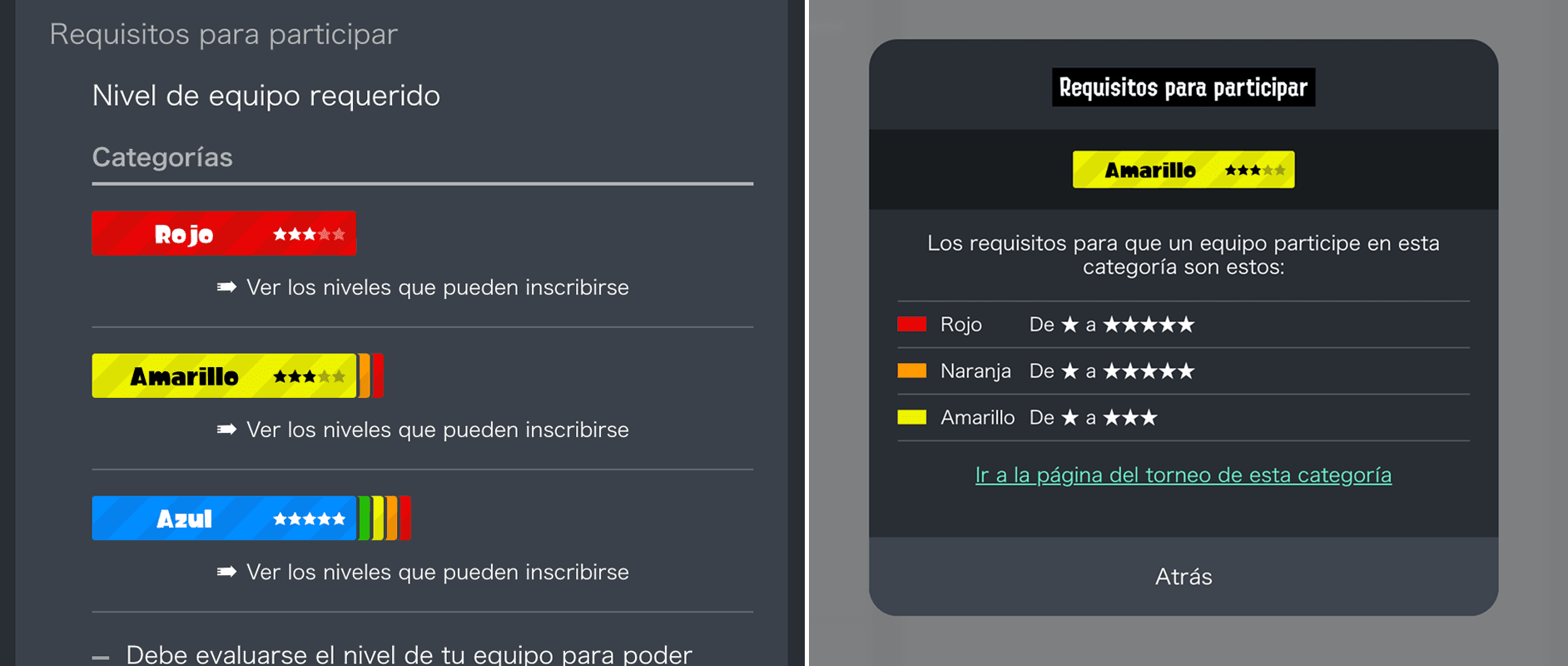 Pantalla de resumen del torneo