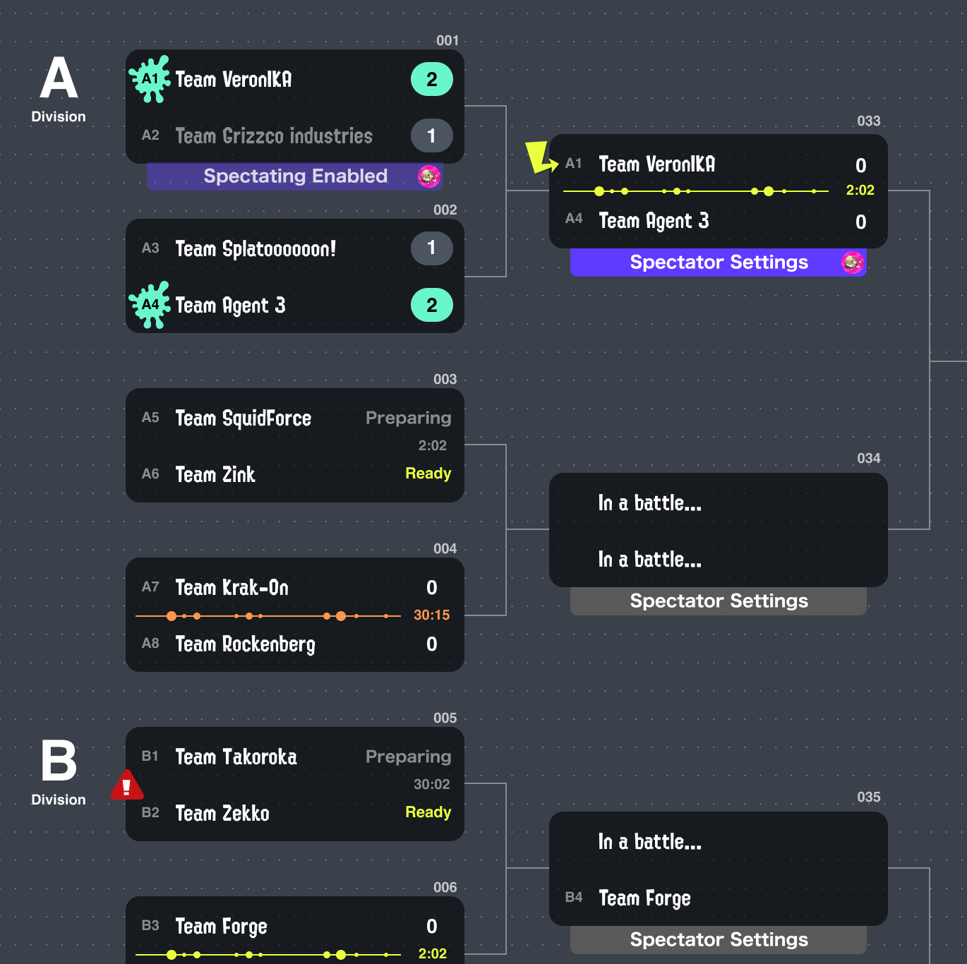 Screenshot of the Set Divisions screen.