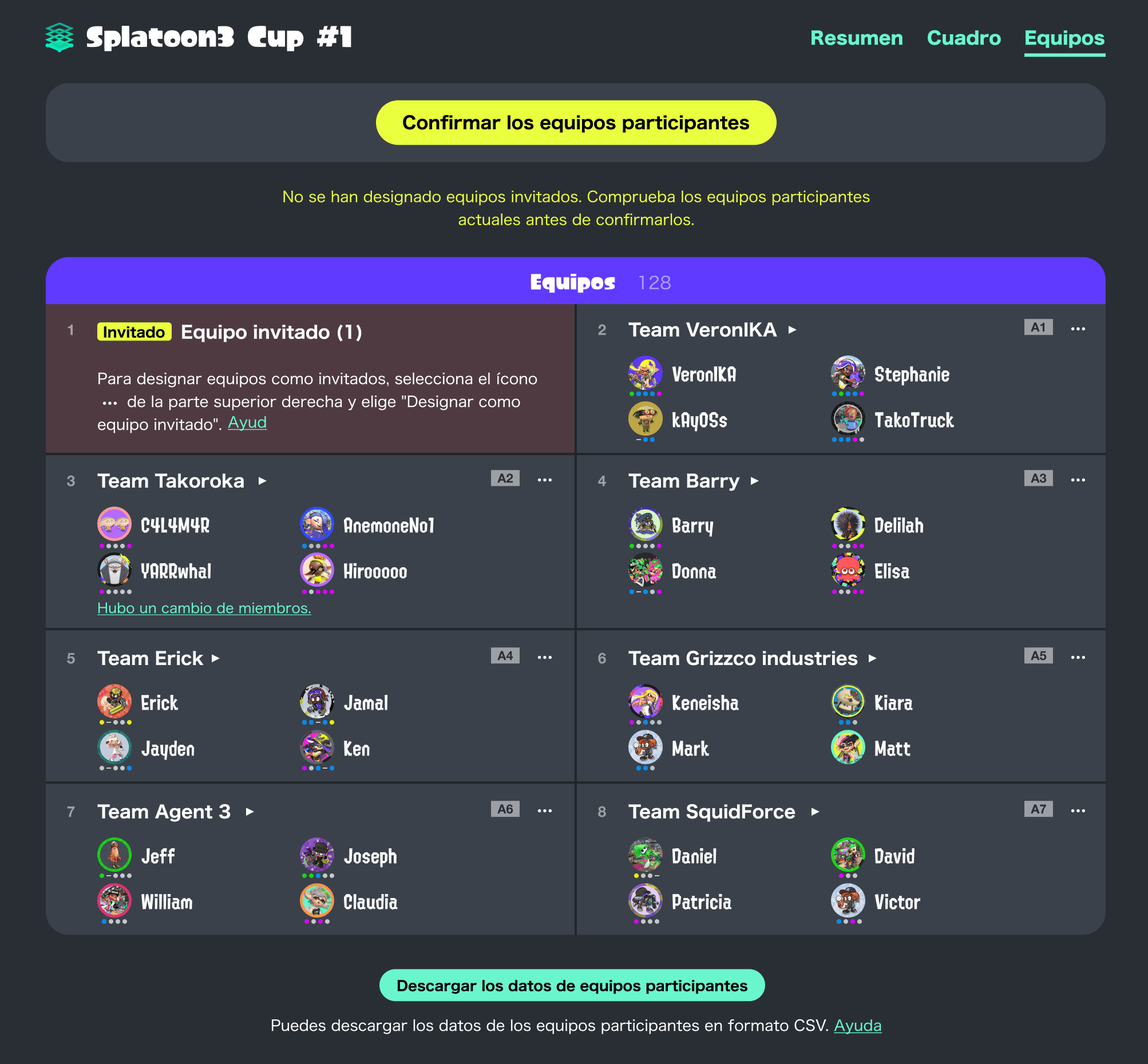 Imagen de la lista de equipos participantes