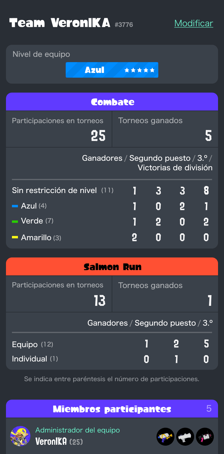 Pantalla de la página del equipo