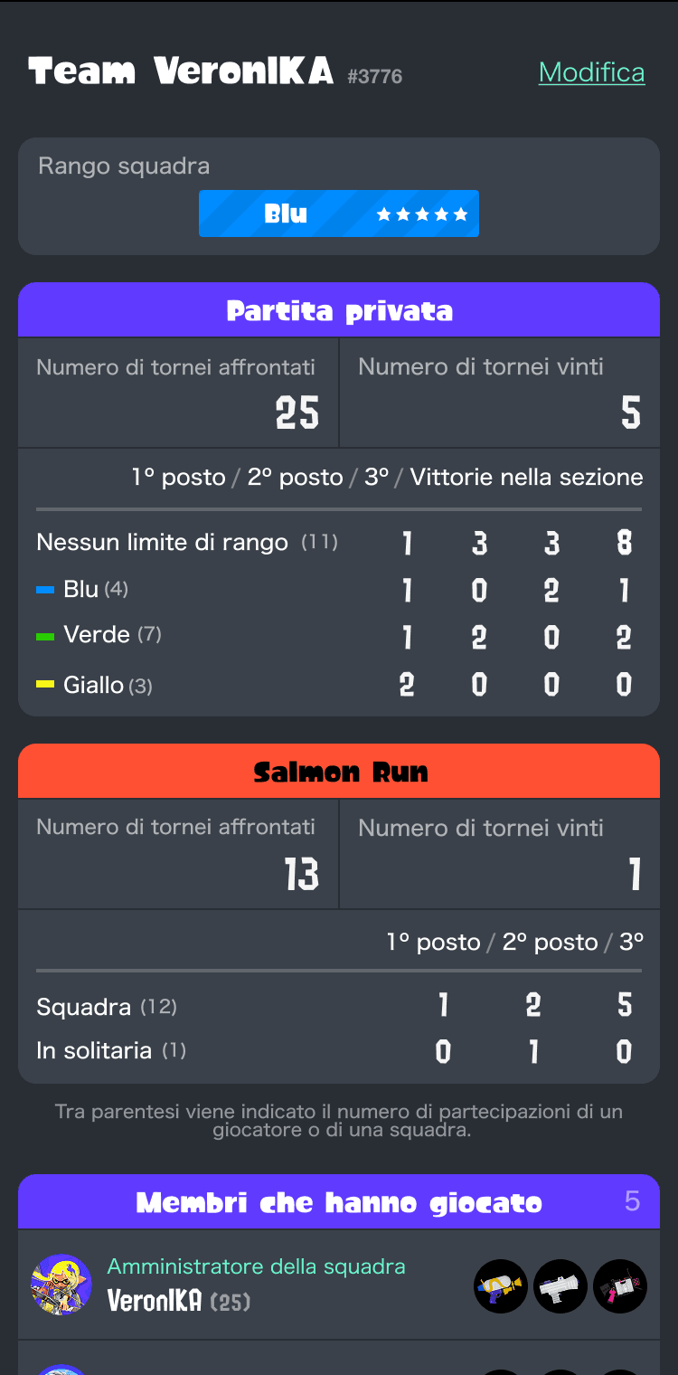 Immagine della pagina di una squadra