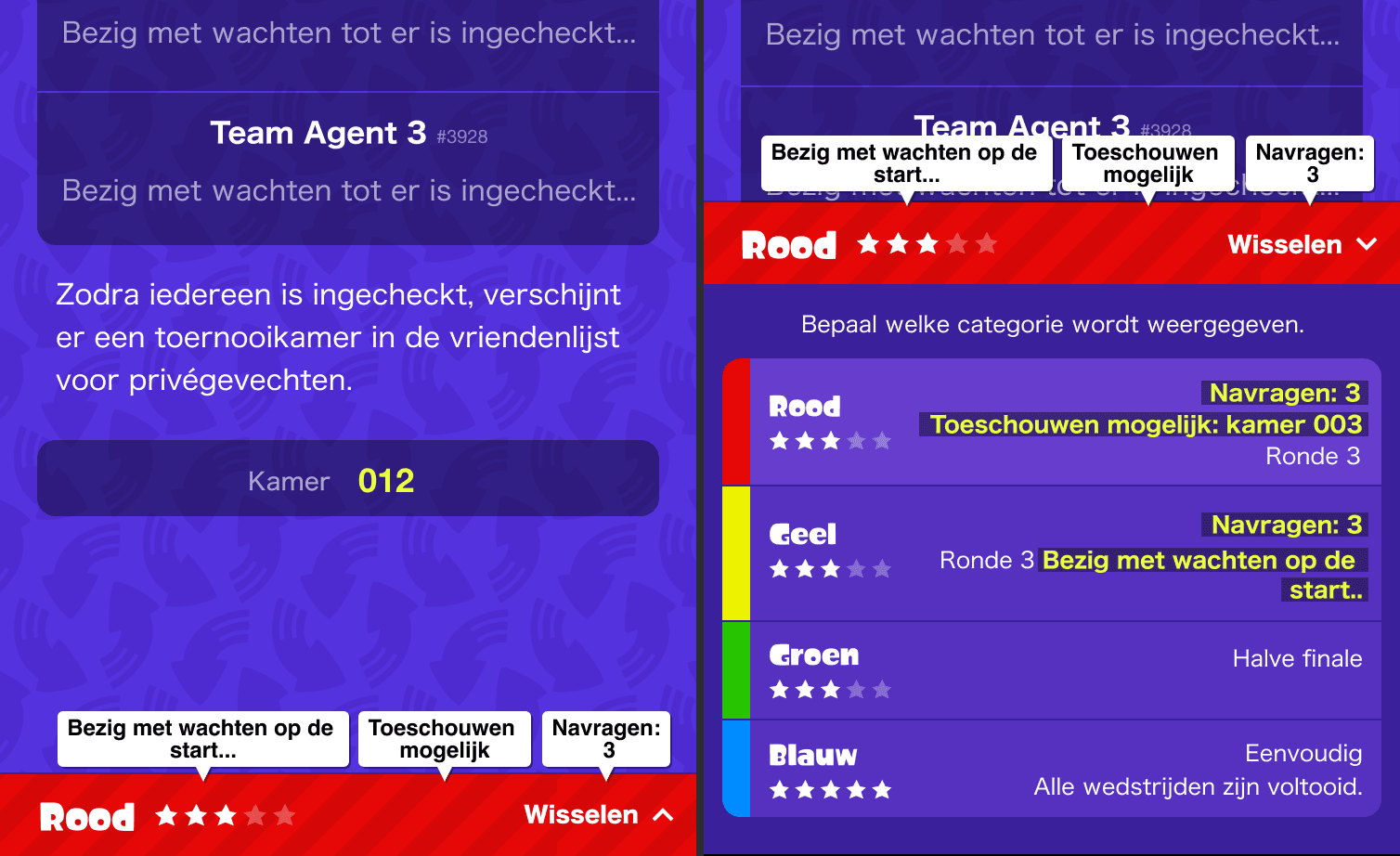Afbeelding van een toernooi met categorieën.