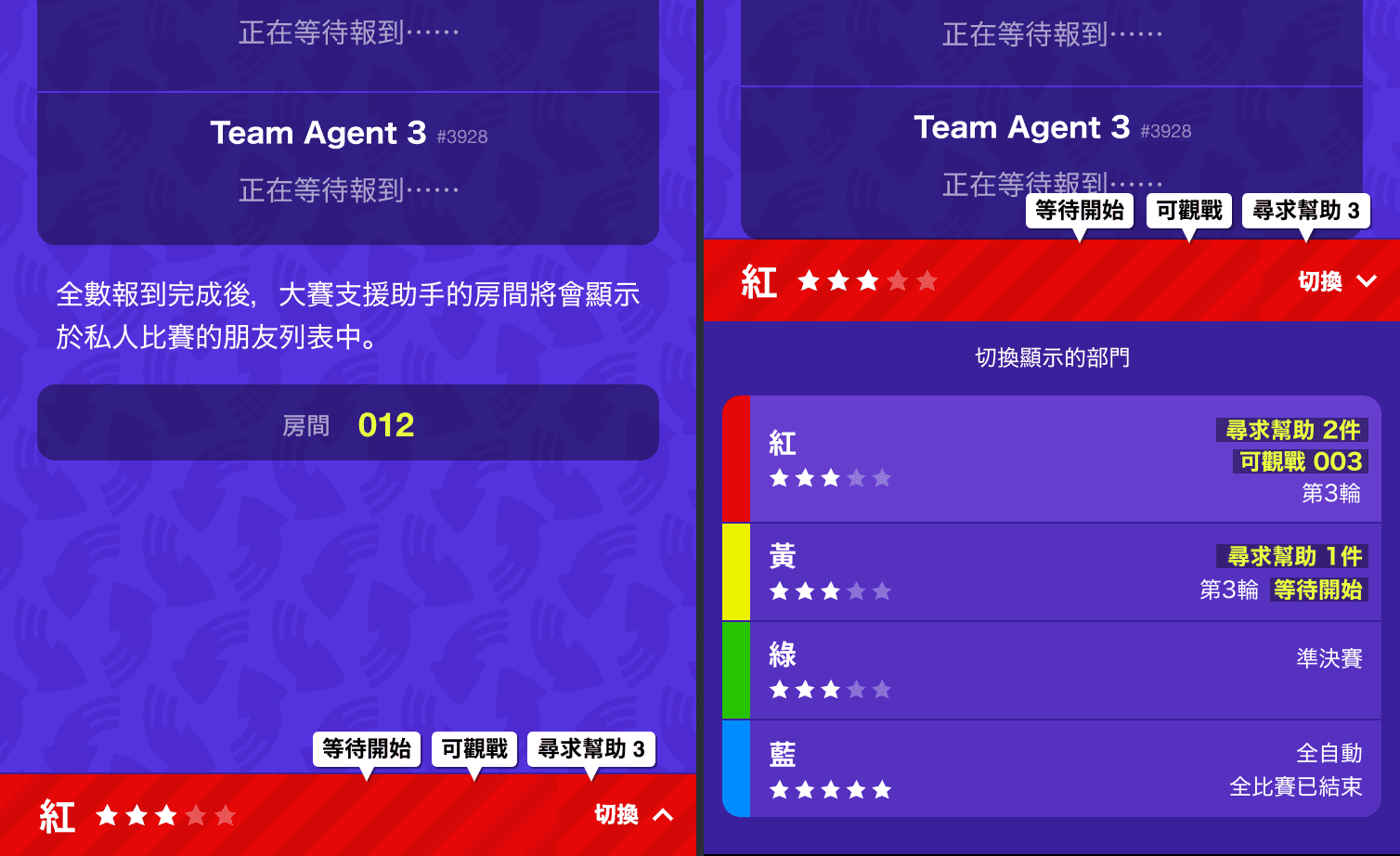 大賽中包含部門的示意圖