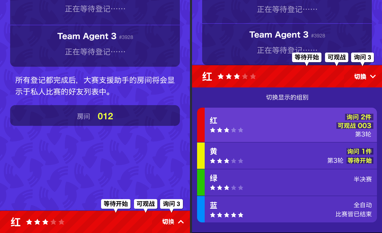 存在组别时的示意图