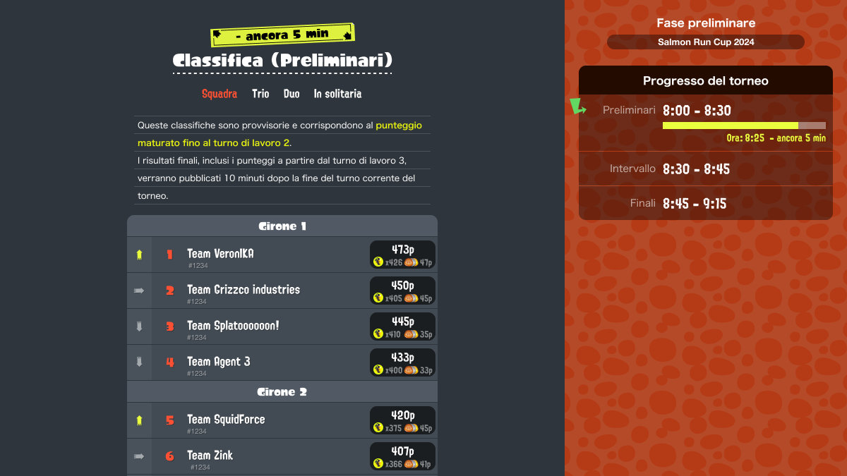 Immagine del tabellone del torneo (sinistra) e della sezione Navigazione (destra) in un browser.