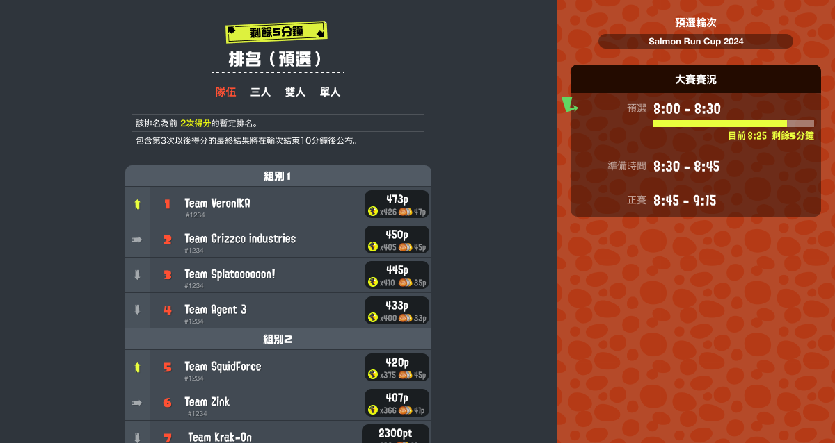賽程表（畫面左側）與導引（畫面右側）