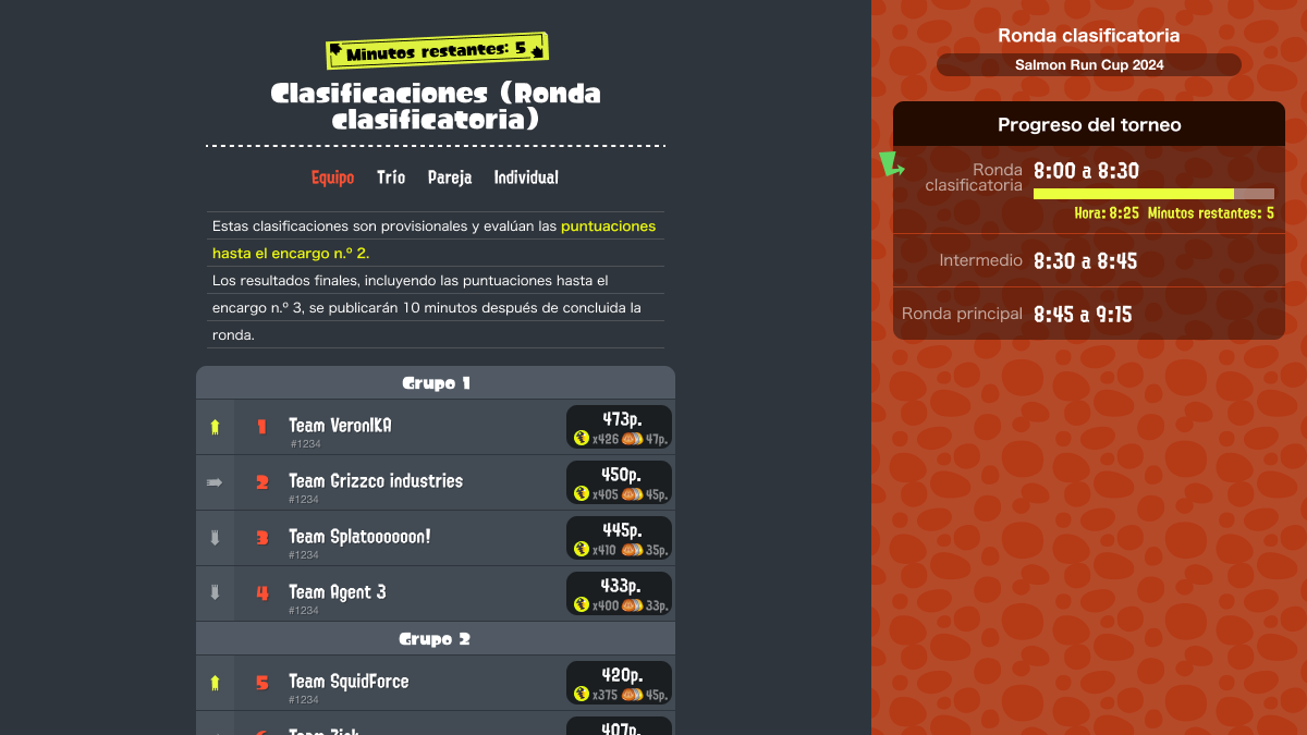 Cuadro del torneo (izquierda) y navegación (derecha) en un navegador