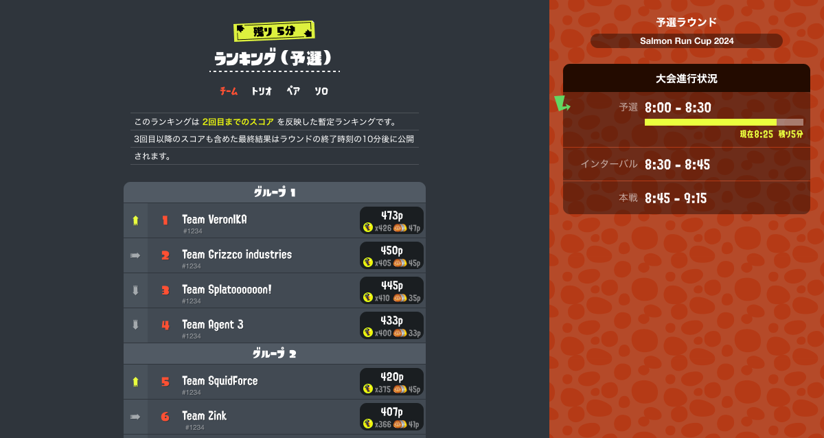 対戦表（画面左）とナビゲーション（画面右）