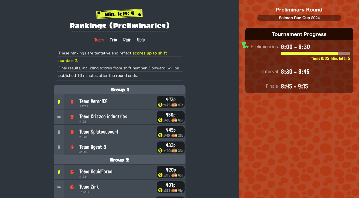 Screenshot of the tournament bracket (left side) and Navigation (right side) on a web browser.