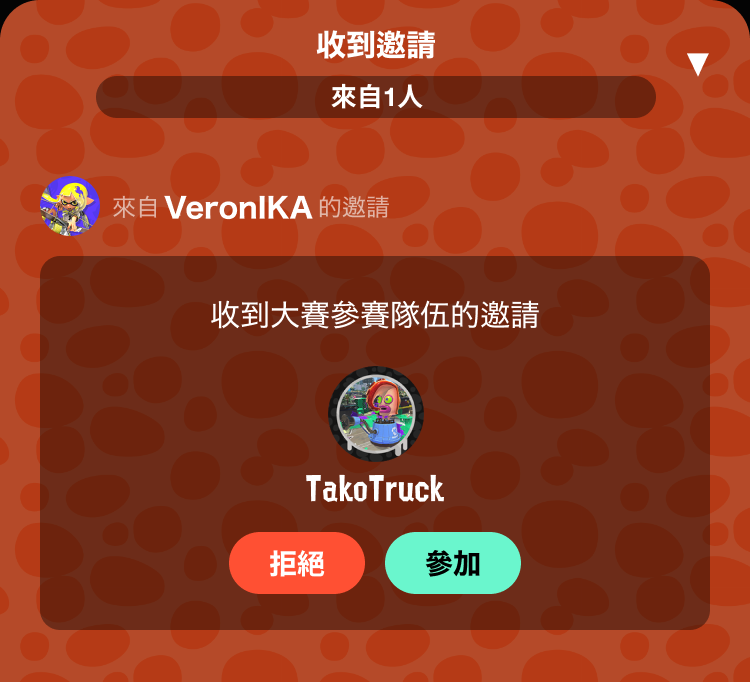 參加的示意圖