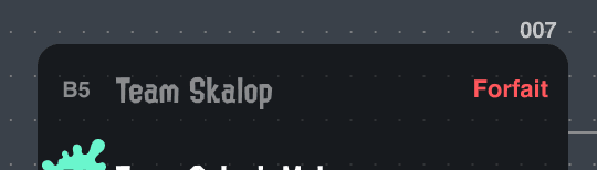 (Statut « L'équipe a déclaré forfait. » dans le tableau)