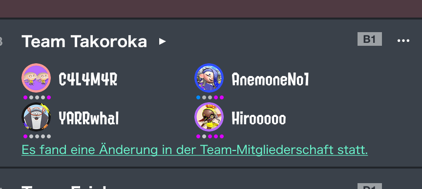 Abbildung: Team-Änderungsverlauf