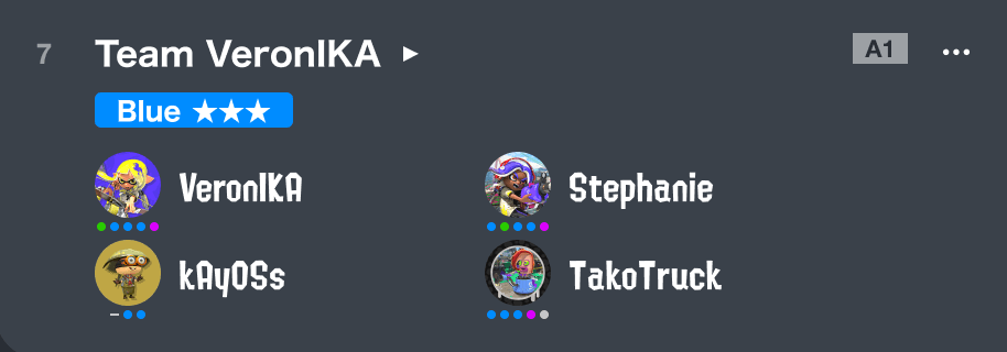 Screenshot of participation history