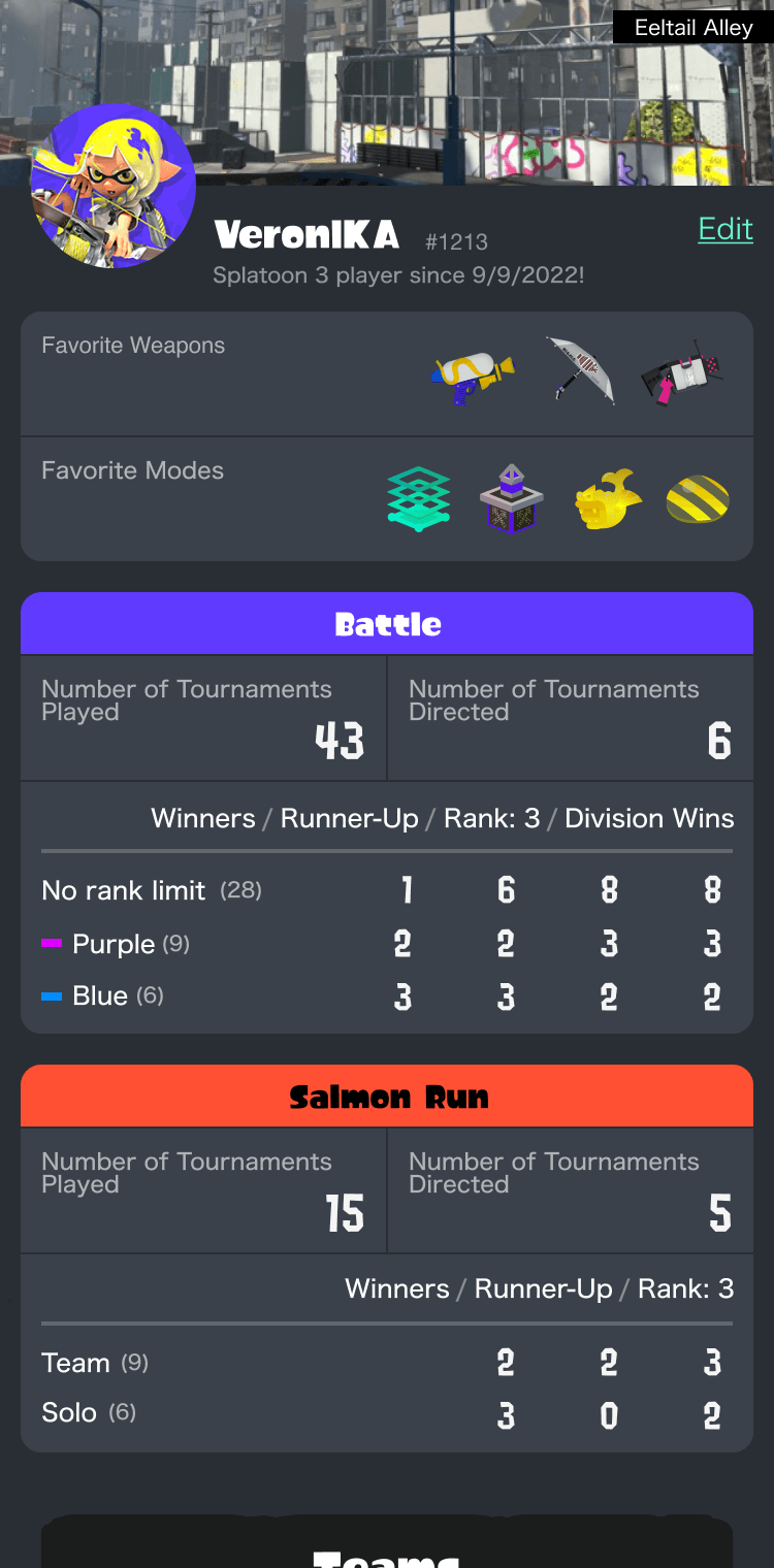 Screenshot of a profile page.