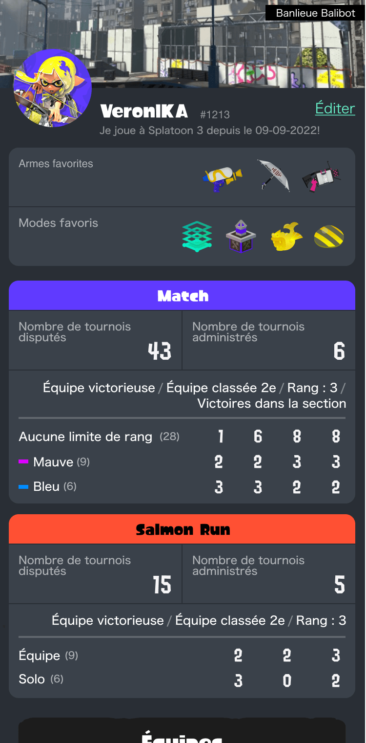 (Page de profil)