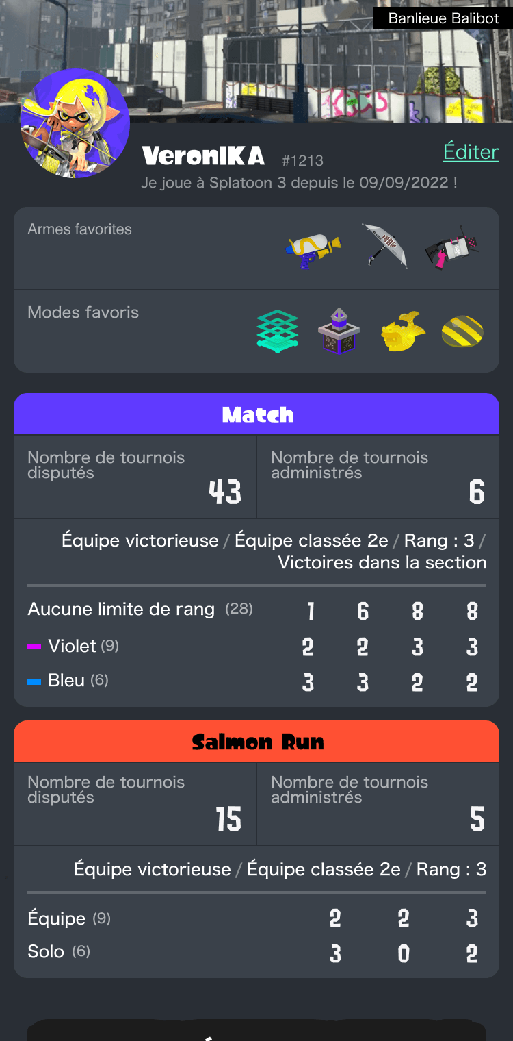 (Page de profil)