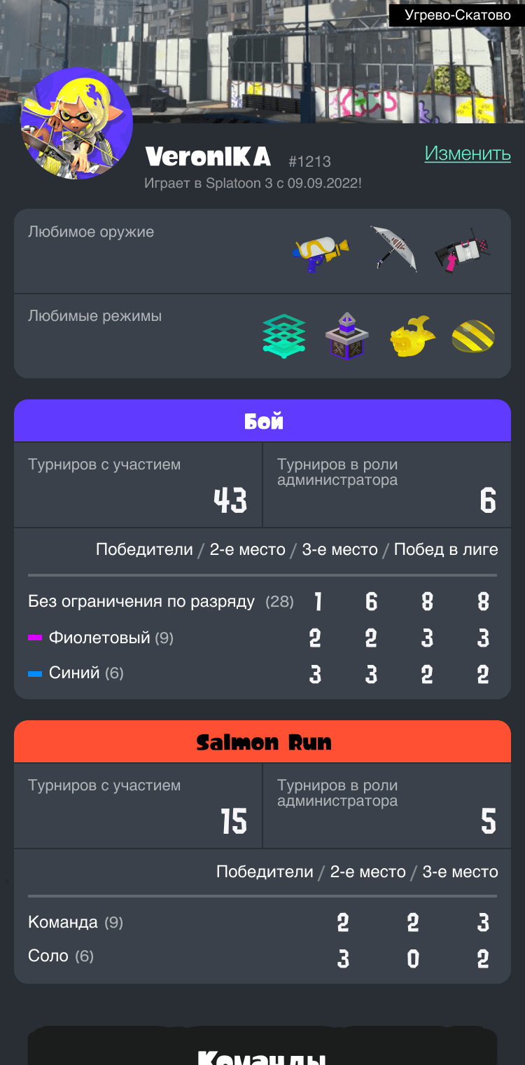 Изображение страницы профиля