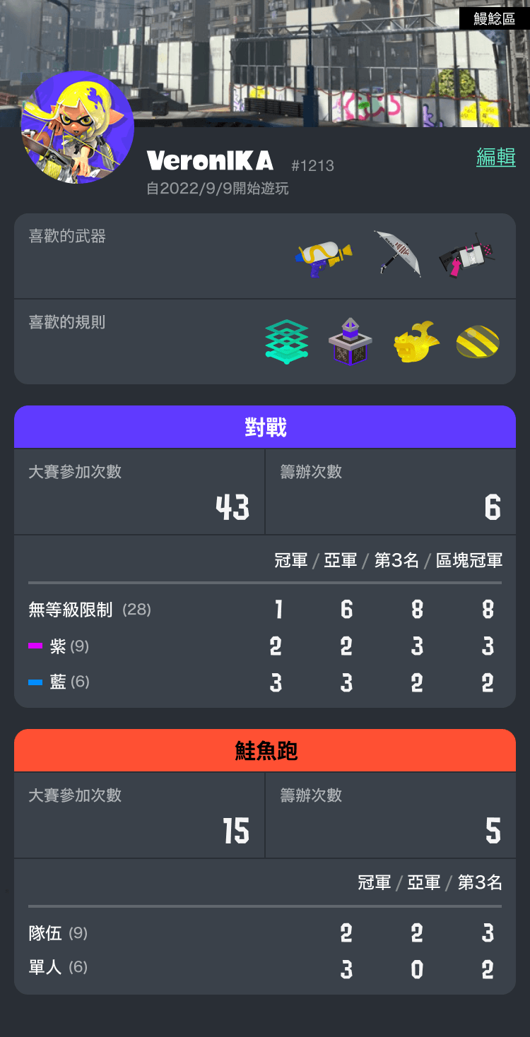 個人檔案頁面的示意圖