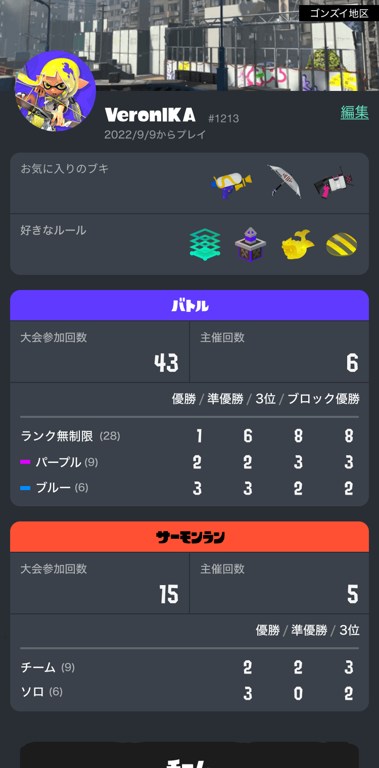 プロフィールページの画面イメージ