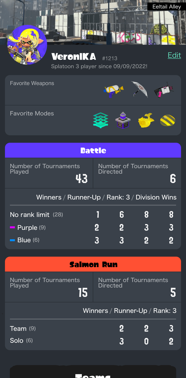 Screenshot of a profile page.