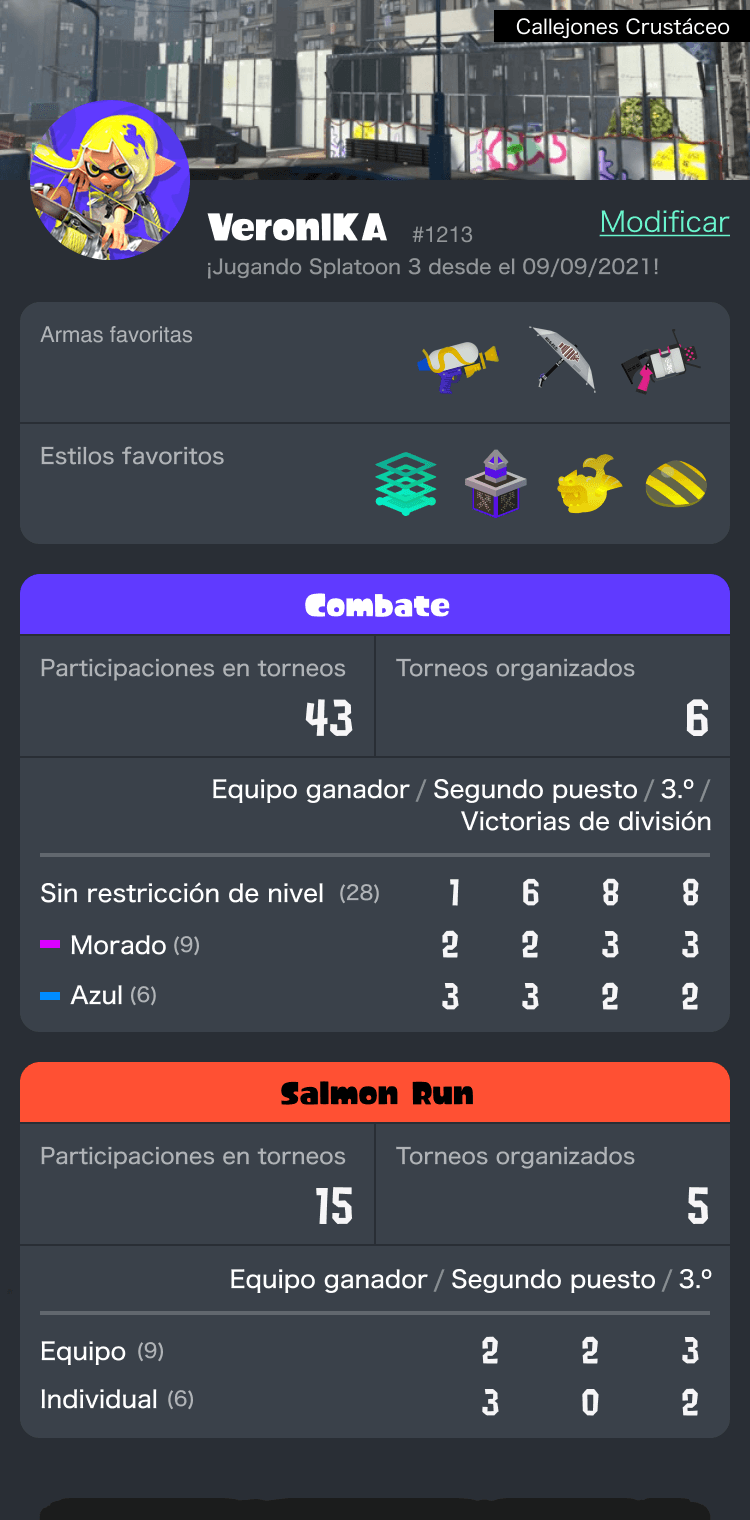 Imagen del perfil