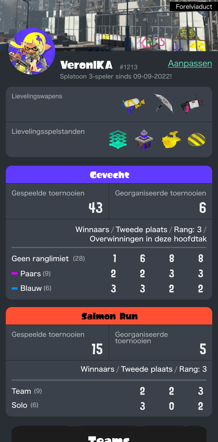 Afbeelding van een profielpagina.