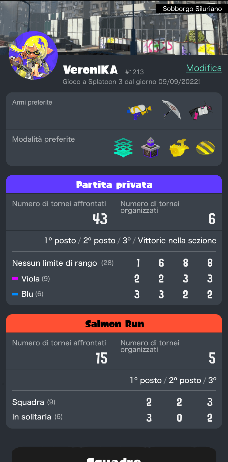 Immagine della pagina di un profilo