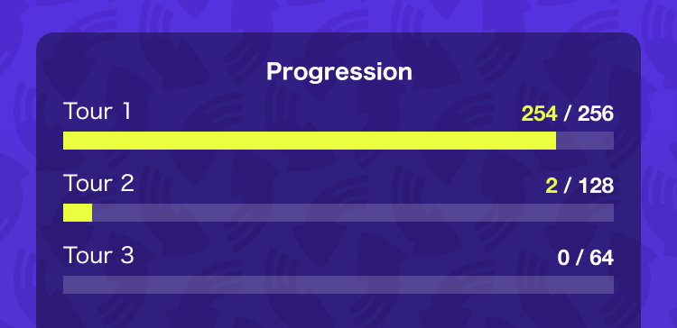 (Navigation lors d'un tournoi à progression automatique)