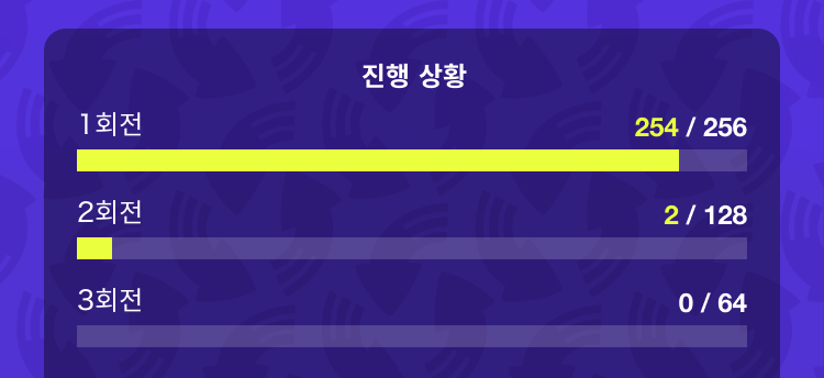 자동 진행 라운드일 때 내비게이션 표시 이미지