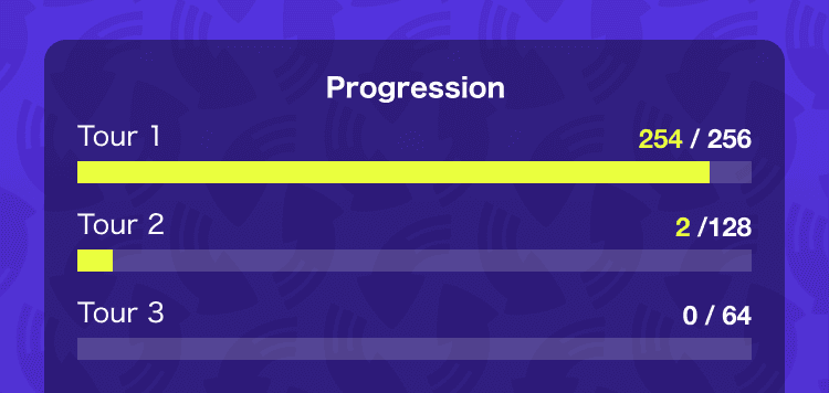 (Navigation lors d'un tournoi à progression automatique)