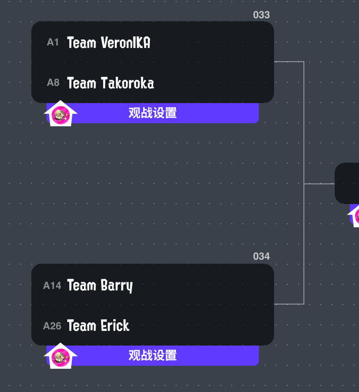 在Team VeronIKA vs Team Takoroka和Team Barry vs Team Erick的半决赛中，设置了作为主办者观战所有比赛的示意图