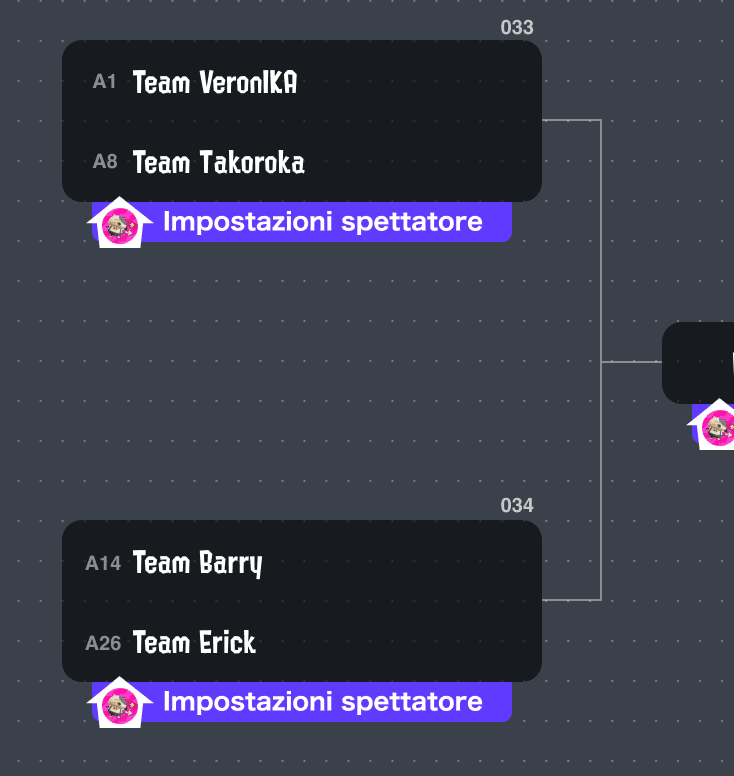 Immagine dell'organizzatore del torneo previsto come ospitante di tutte le fasi nelle semifinali Team VeronIKA contro Team Takoroka e Team Barry contro Team Erick