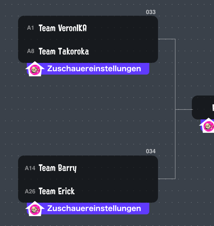 Abbildung: Die Turnierleitung als Gastgeber für alle Matches im Halbfinale, in welchem Team „VeronIKA“ gegen Team „Takoroka“ und Team „Barry“ gegen Team „Erick“ spielt.