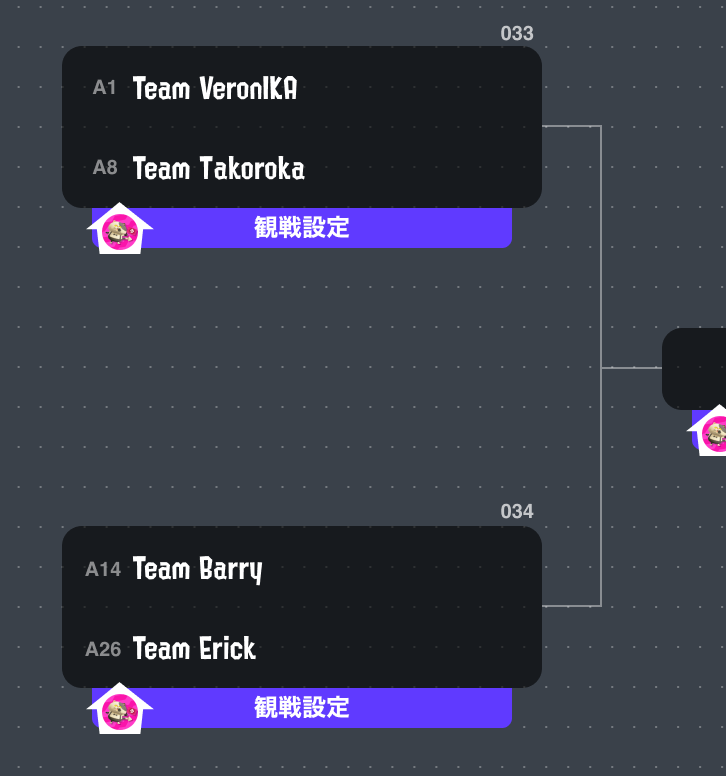 Team VeronIKA vs Team TakorokaとTeam Barry vs Team Erick の準決勝戦で、全試合親として観戦設定していた場合の画像