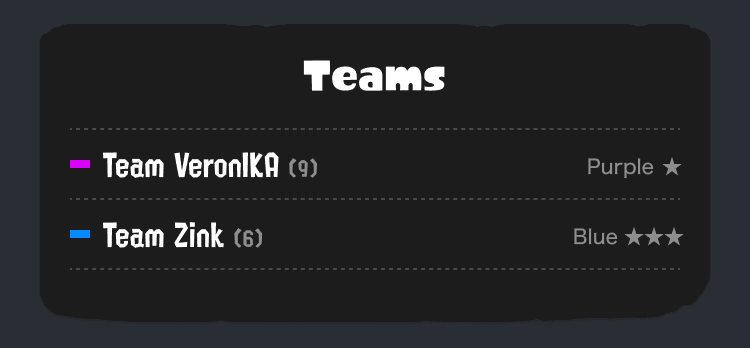 Screenshot of Teams at the top of My Page.