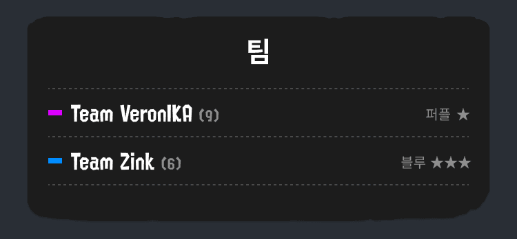 마이 페이지상의 팀 표시 이미지