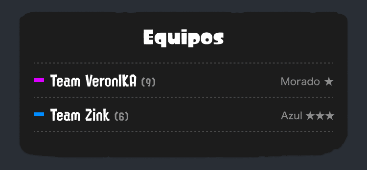 Imagen de los equipos en la parte superior de «Mi página»