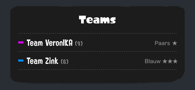 Afbeelding van de knop TEAMS aan de bovenkant van je pagina.