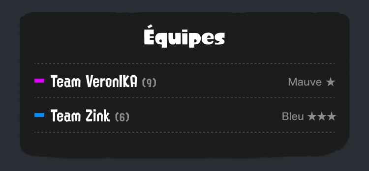 (« Équipes » se trouve en haut de Ma page)