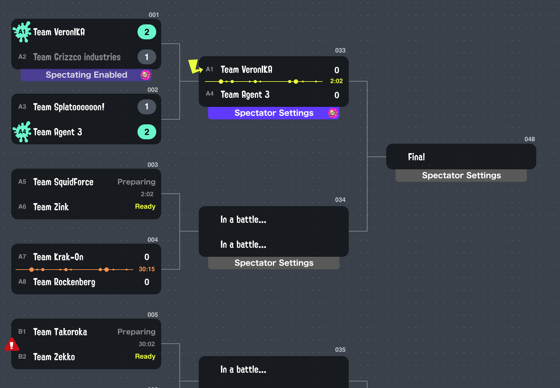Screenshot of a sample tournament bracket.