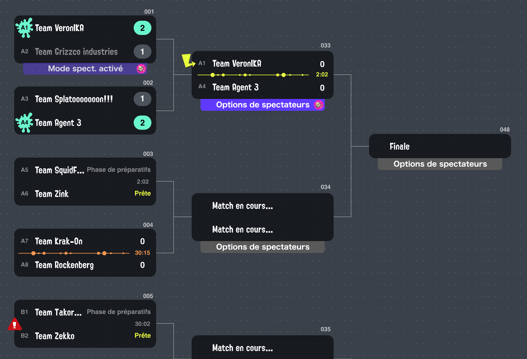 (Exemple de tableau de tournoi)