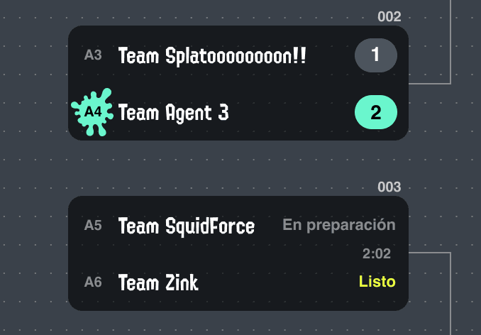 Imagen del cuadro