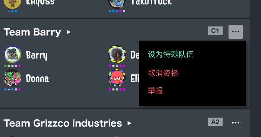 特邀名额设置方法的示意图