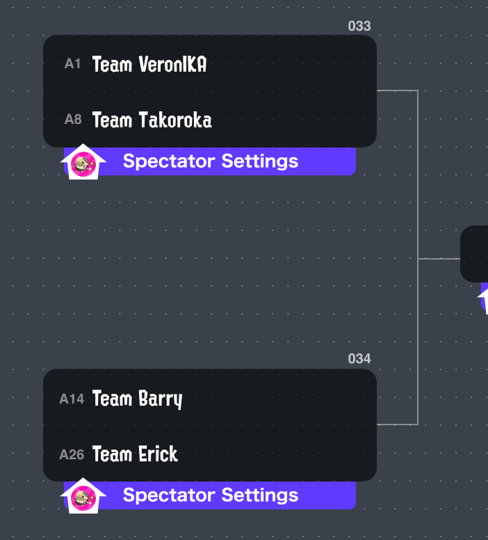 Screenshot of when the tournament director is set as the host for all matches in the semifinals between Team VeronIKA vs. Team Takoroka and Team Barry vs. Team Erick.